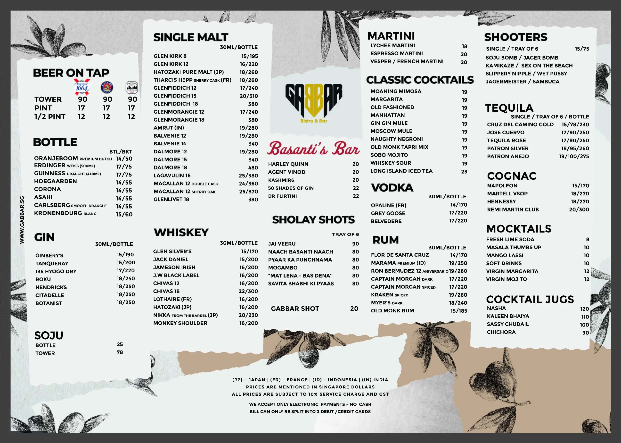 Gabbar Bistro & Bar drinks menu