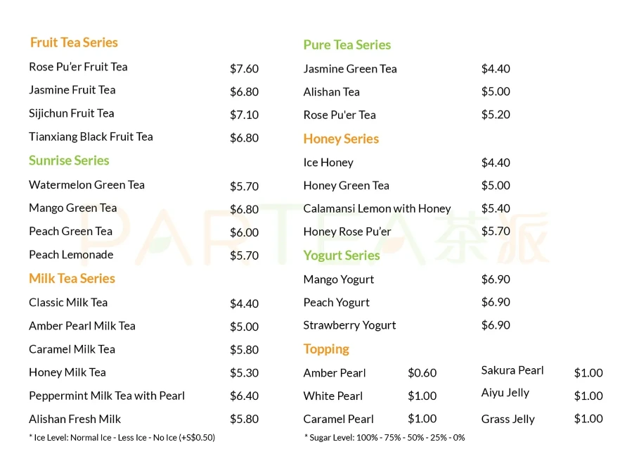 partea menu